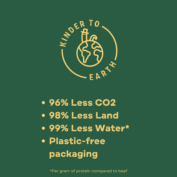 Mixed Dog Treat Bundle - Calming Carob, Superfood Berry & Nut Butter