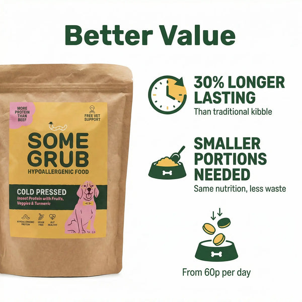Hypoallergenic Dry Food Sample - 200g Trial Pack