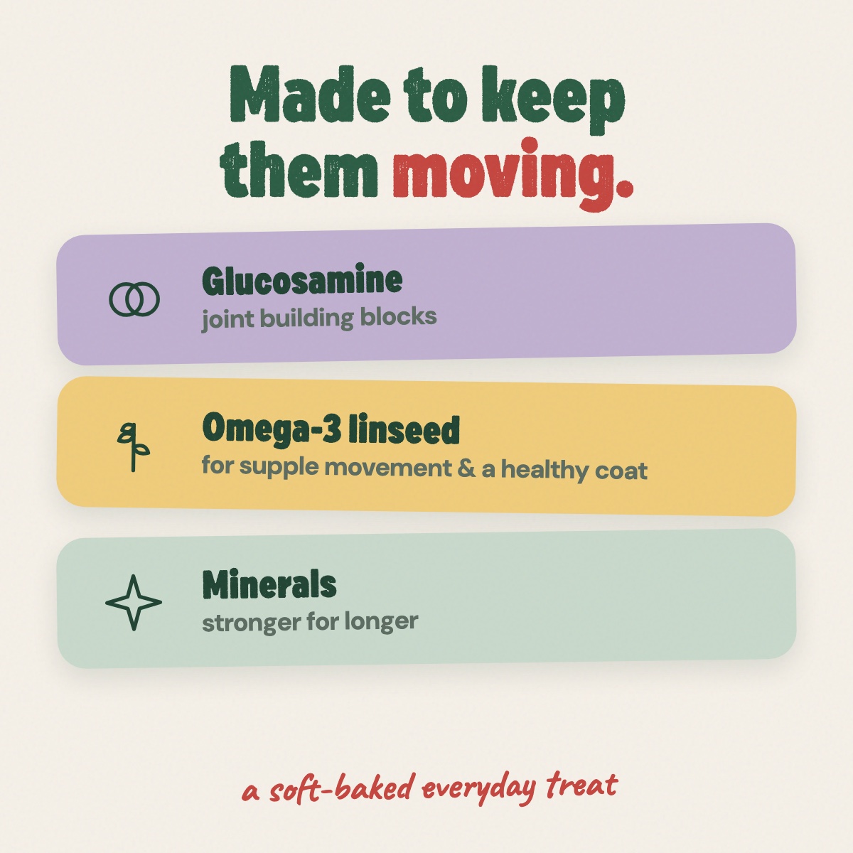 Made to keep them moving — glucosamine for joint building blocks, omega-3 linseed for supple movement, minerals to stay stronger for longer
