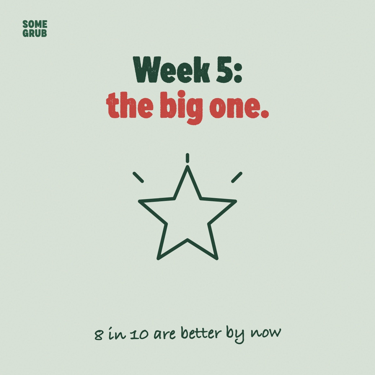 What week 5 tells you